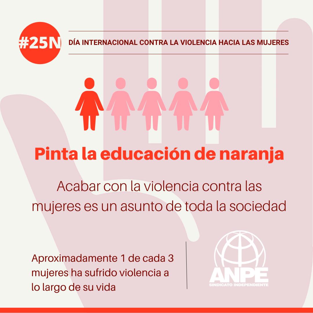 cartel-dia-internacional-contra-violencia-mujeres-