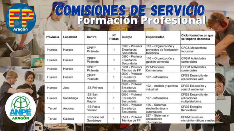 comisiones-de-servicio-formación-profesional-plaz