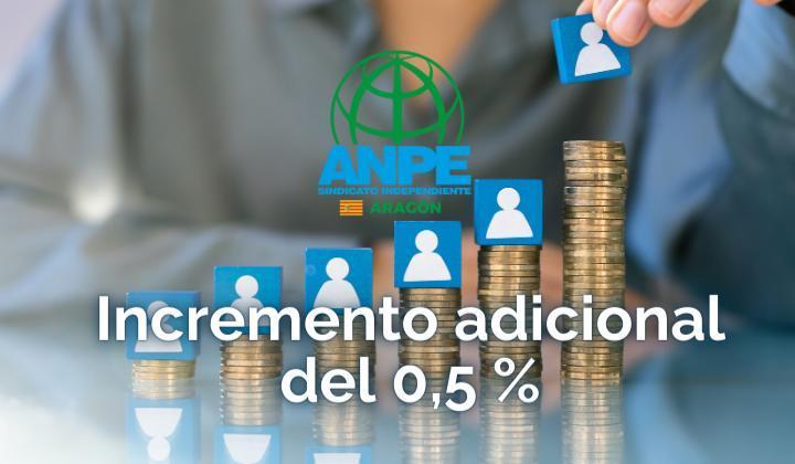 incremento