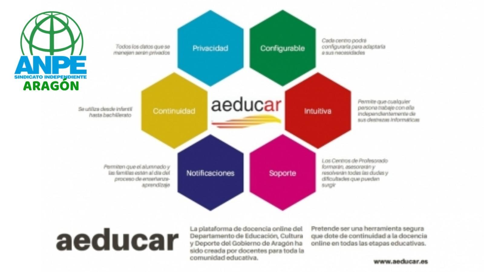 interior-aeducar