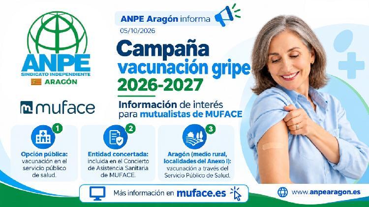 muface-vacunacion-gripe